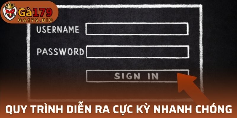 Quy trình diễn ra cực kỳ nhanh chóng